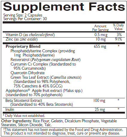 Forti5-S Ingredients