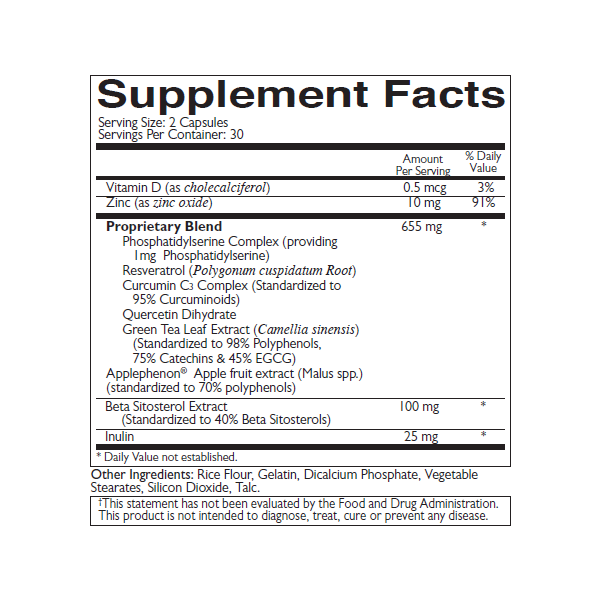 Forti5-S Ingredients