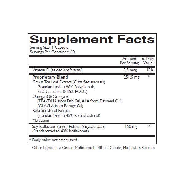 Forit5 Ingredients