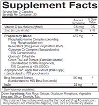 将图片加载到图库查看器，Forti5-S Ingredients

